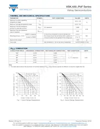 VS-VSKT430-18PBF數據表 頁面 3