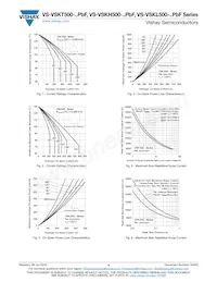 VS-VSKT500-20PBF Datenblatt Seite 4