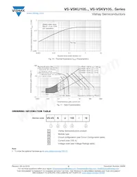 VS-VSKV105/10數據表 頁面 6