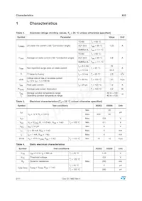 X0202DA 5BL2 Datasheet Page 2