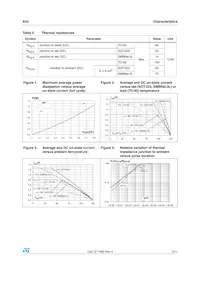 X0202DA 5BL2 Datasheet Pagina 3