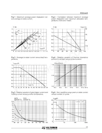 X0203MA 5BL2 Datasheet Pagina 3