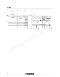 X0203MA 5BL2 Datasheet Page 4