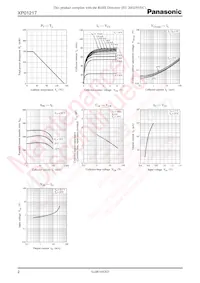 XP0121700L Datasheet Pagina 2