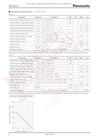 XP0431200L Datasheet Pagina 2