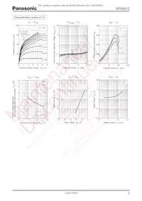 XP0431200L Datasheet Pagina 3