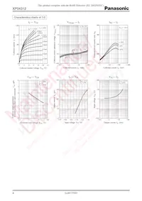 XP0431200L Datasheet Pagina 4