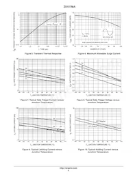 Z0107MARLRPG Datasheet Pagina 5