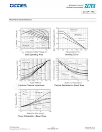 ZXTD617MCTA Datasheet Pagina 3