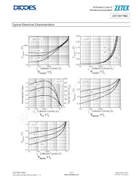 ZXTD617MCTA Datasheet Page 5