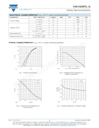 1N4148WFL-G3-08數據表 頁面 2