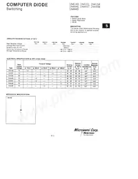 1N4449 Datasheet Copertura