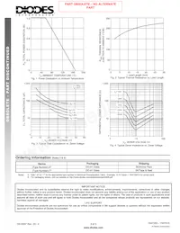 1N4761A-T Datasheet Pagina 3