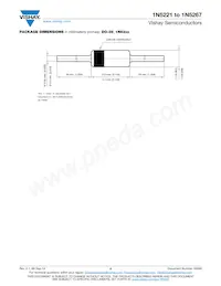 1N5267B-T Datasheet Pagina 5