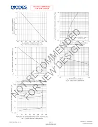 1N5397G-T Datenblatt Seite 2