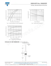 1N5620GPHE3/73 Datasheet Page 3