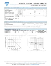 1N5626GP-E3/73 Datasheet Pagina 2