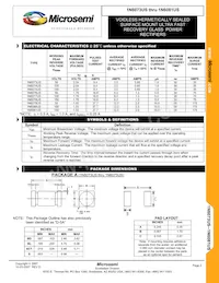 1N6080US Datasheet Pagina 2