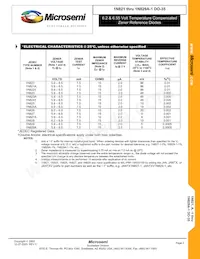 1N821A Datasheet Page 2