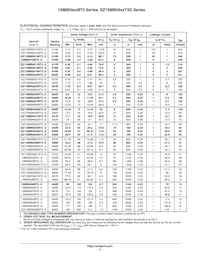 1SMB5955BT3 Datasheet Pagina 3