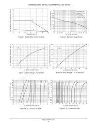 1SMB5955BT3 Datasheet Pagina 4