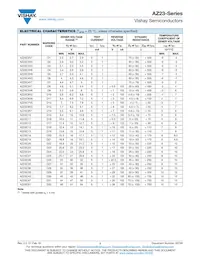 AZ23B9V1-HE3-08 Datasheet Pagina 2