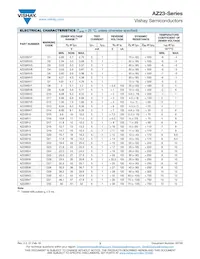 AZ23B9V1-HE3-08 Datasheet Pagina 3