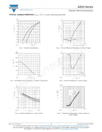 AZ23B9V1-HE3-08 Datasheet Pagina 4