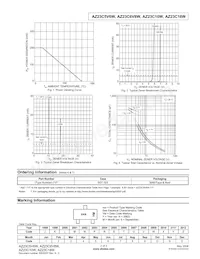 AZ23C5V6W-7-F Datasheet Pagina 2