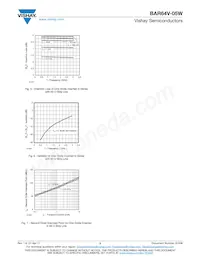 BAR64V-05W-E3-08 Datasheet Pagina 3