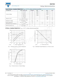 BAY80-TR Datasheet Page 2