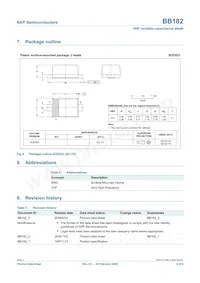 BB182 Datenblatt Seite 4