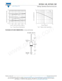 BY520-16EHE3/54 Datasheet Pagina 3