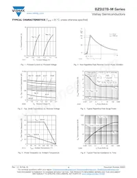 BZD27B68P-M3-08 Datasheet Pagina 4