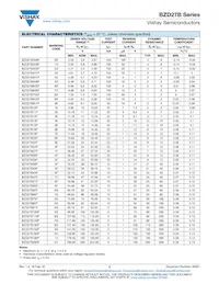 BZD27B9V1P-HE3-08 Datenblatt Seite 2