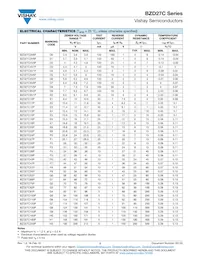 BZD27C91P-HE3-08 Datasheet Page 2