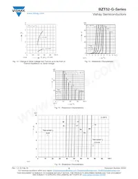BZT52B3V9-G3-08 Datasheet Page 6