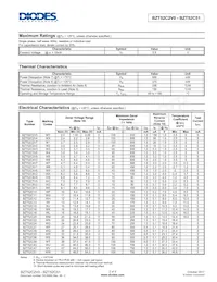 BZT52C27-13-F Datasheet Pagina 2
