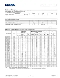 BZT52C2V4SQ-7-F Datasheet Pagina 2