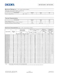 BZT52C2V4SQ-7-F Datasheet Page 2