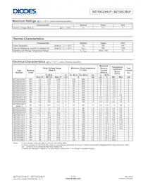 BZT52C3V9LP-7 Datasheet Pagina 2