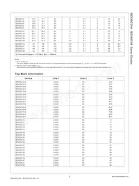 BZX55C9V1_T50R Datasheet Page 2