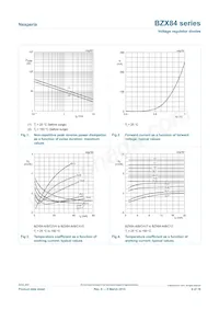 BZX84-C9V1/LF1R Datenblatt Seite 9