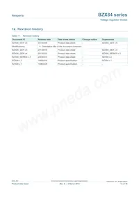 BZX84-C9V1/LF1R Datasheet Page 13