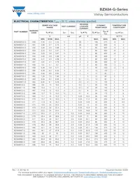 BZX84B9V1-G3-08 Datasheet Page 3