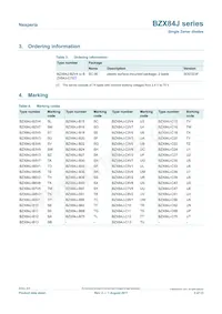 BZX84J-C5V1/DG/B2 Datasheet Pagina 2