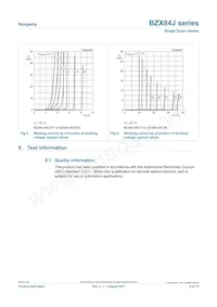 BZX84J-C5V1/DG/B2 Datasheet Page 8