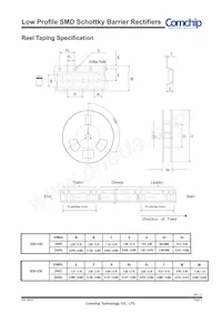 CDBMT180-HF Datasheet Pagina 3