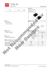 CDZT2R5.1B Datasheet Copertura