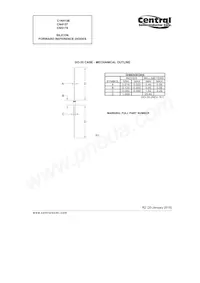 CN5179 BK Datasheet Pagina 2